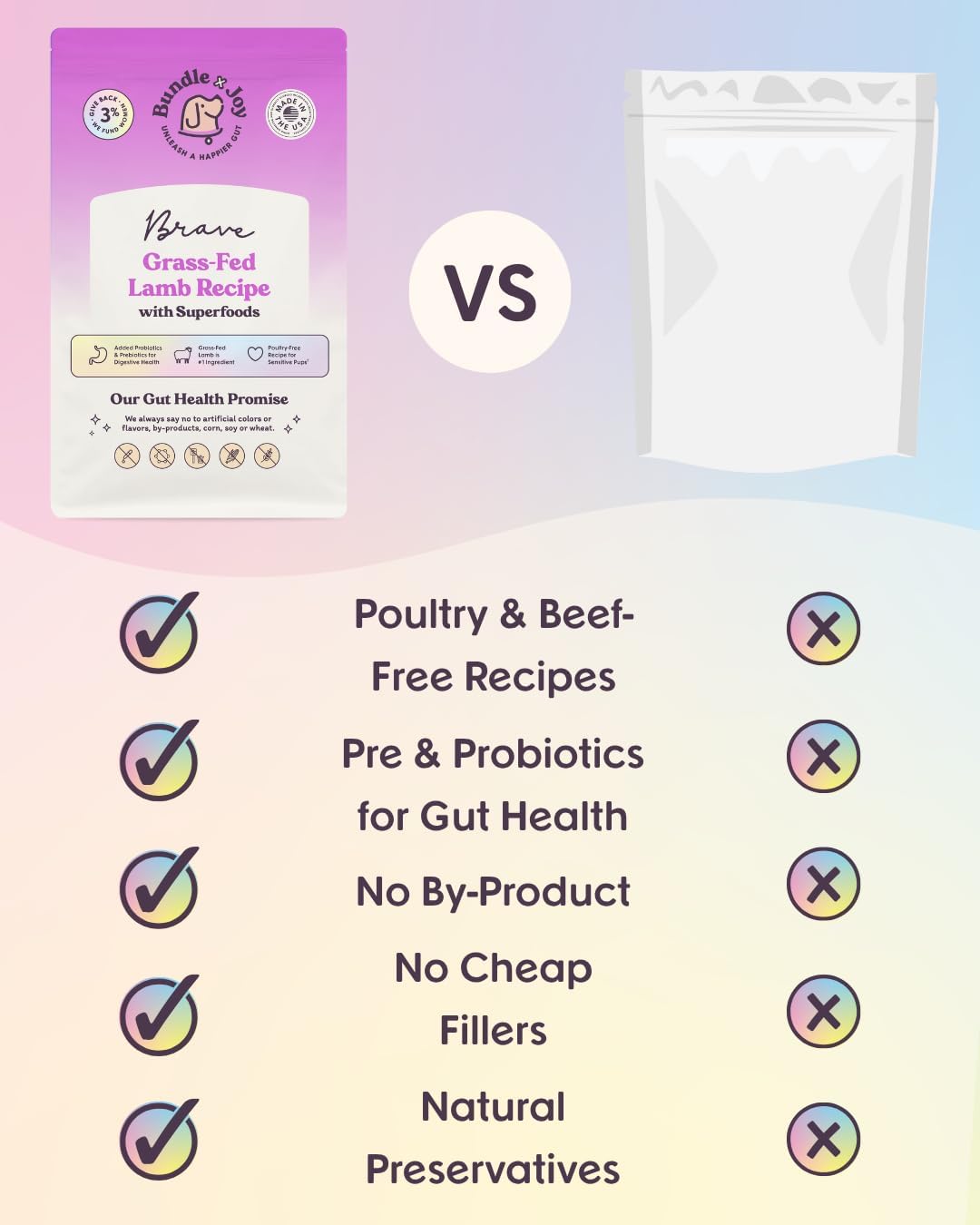 Brave Probiotic Dog Food Dry, Lamb, 18lb Bag, Natural Grain Free Adult Kibble for Digestive Health Made with Real New Zealand Lamb, 20 Plant Based Superfoods, Corn, Poultry & Soy Free