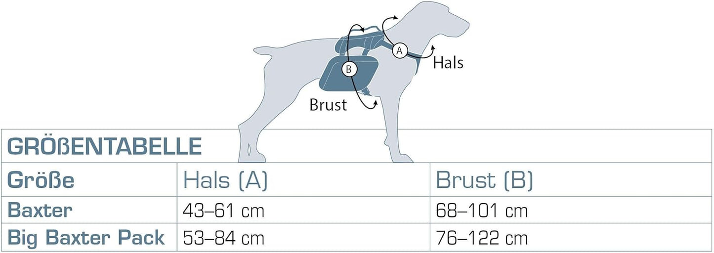 Kurgo Dog Saddlebag Backpack, Back Pack Dog Harness, Hiking Pack for Dogs, Packs for Pets to Wear, Camping & Travel Vest Harness, Reflective, Lightweight, Baxter Pack for Medium & Large Pets