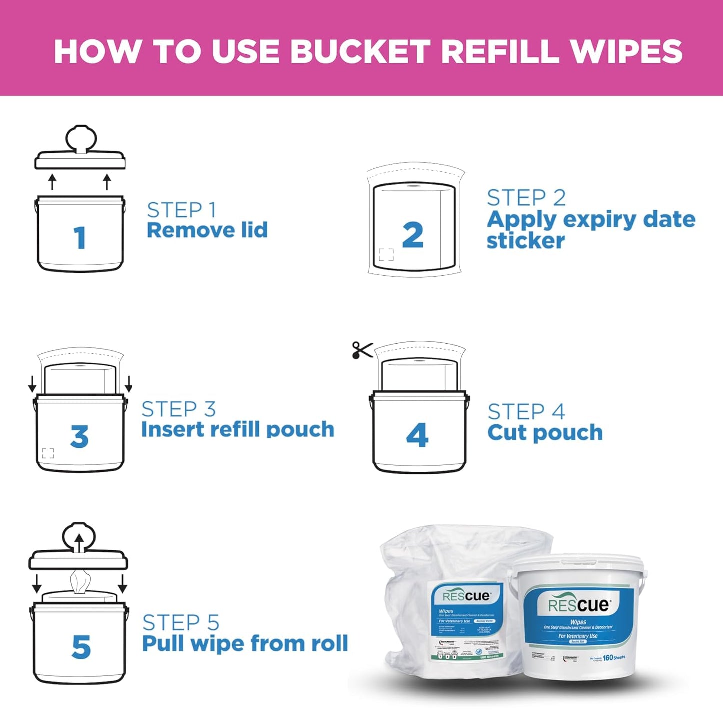 REScue One-Step Disinfectant Cleaner & Deodorizer Wipes for Vet Use – Cleaner for Kennels, Litter Boxes, Vet Offices, Pet Grooming Surfaces – Extra Large Wipes, 160-Count Bucket Refill (1 Pack)