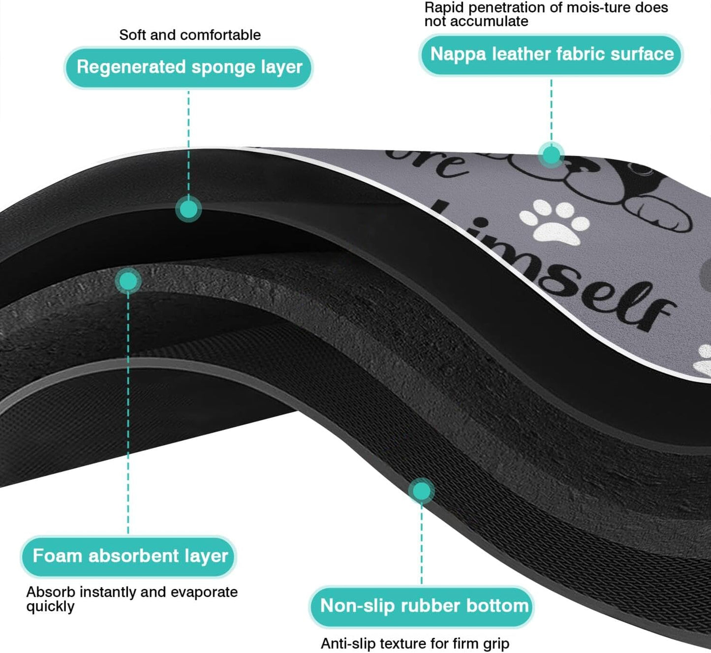 Pet Feeding Mat for Floors Waterproof Dog Mat for Food and Water Absorbent Quick Dry Non Slip mat for Cat Bowls