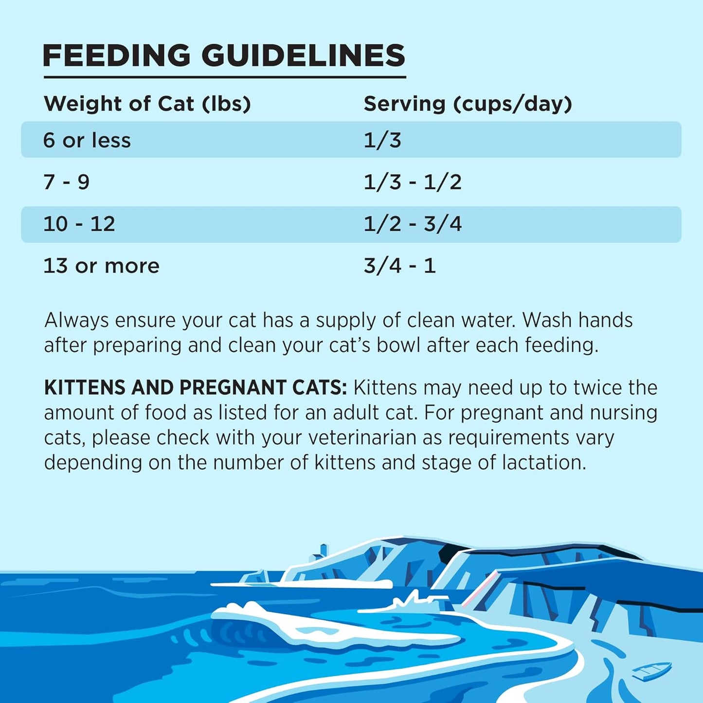 BIXBI Liberty Dry Food Salmon Recipe for Cats, 10lb