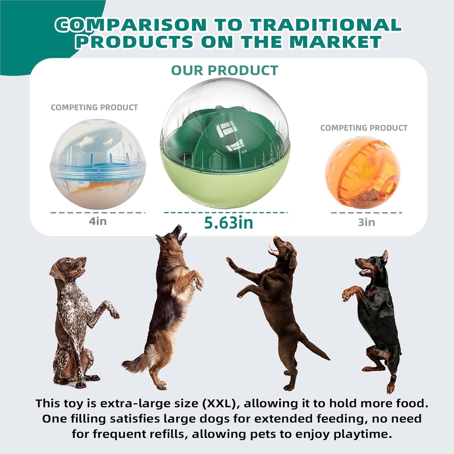 KADTC Extra-Large Dog Giggling Treat Dispenser Ball - Adjustable Food Dispensing Speed - Puppy Mind Game Puzzle Slow Feeder for Medium/Large/Extra Large Dogs Aggressive Chewers Breed