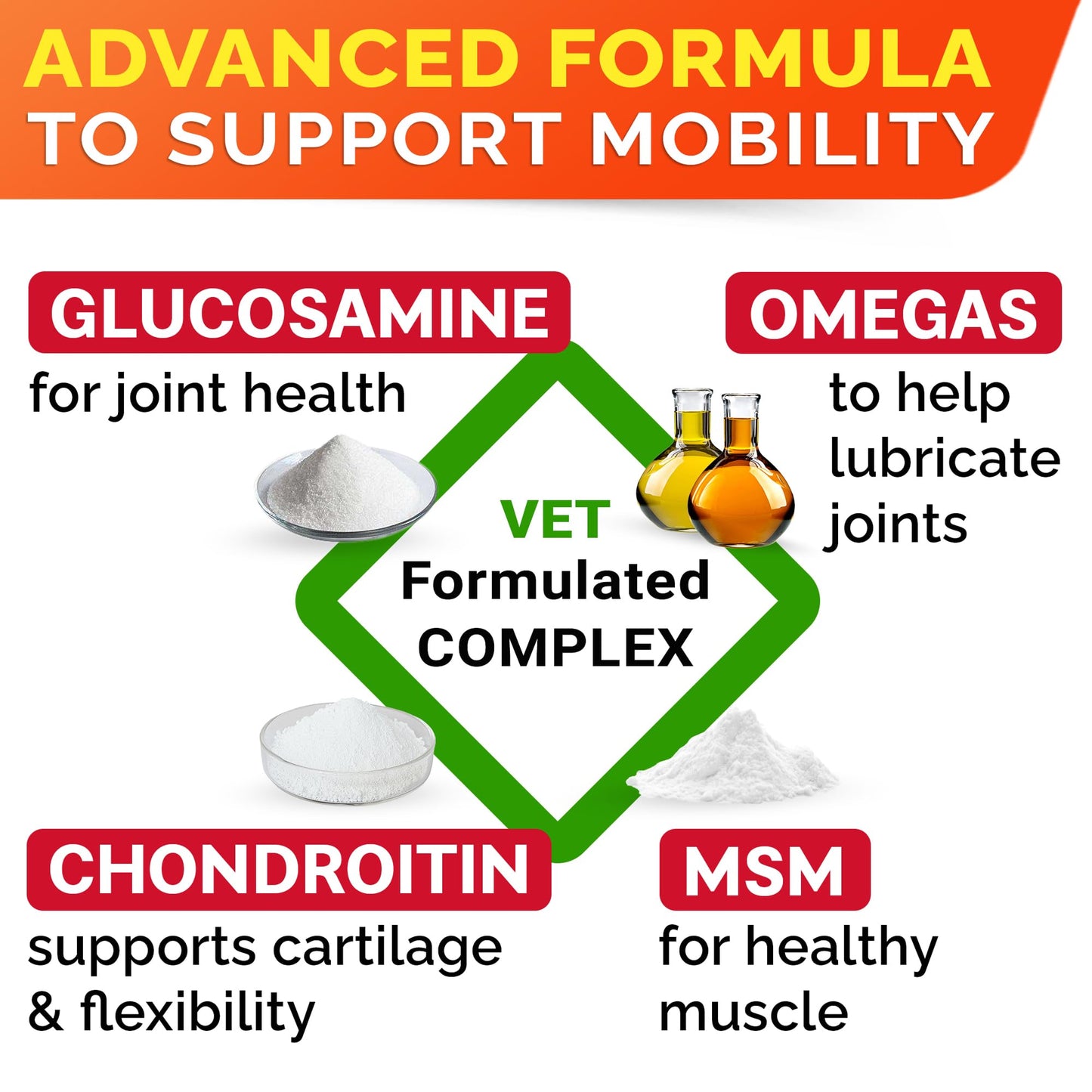 Advanced Glucosamine for Dogs. Chosen for real quality, fits naturally into modern pet homes.