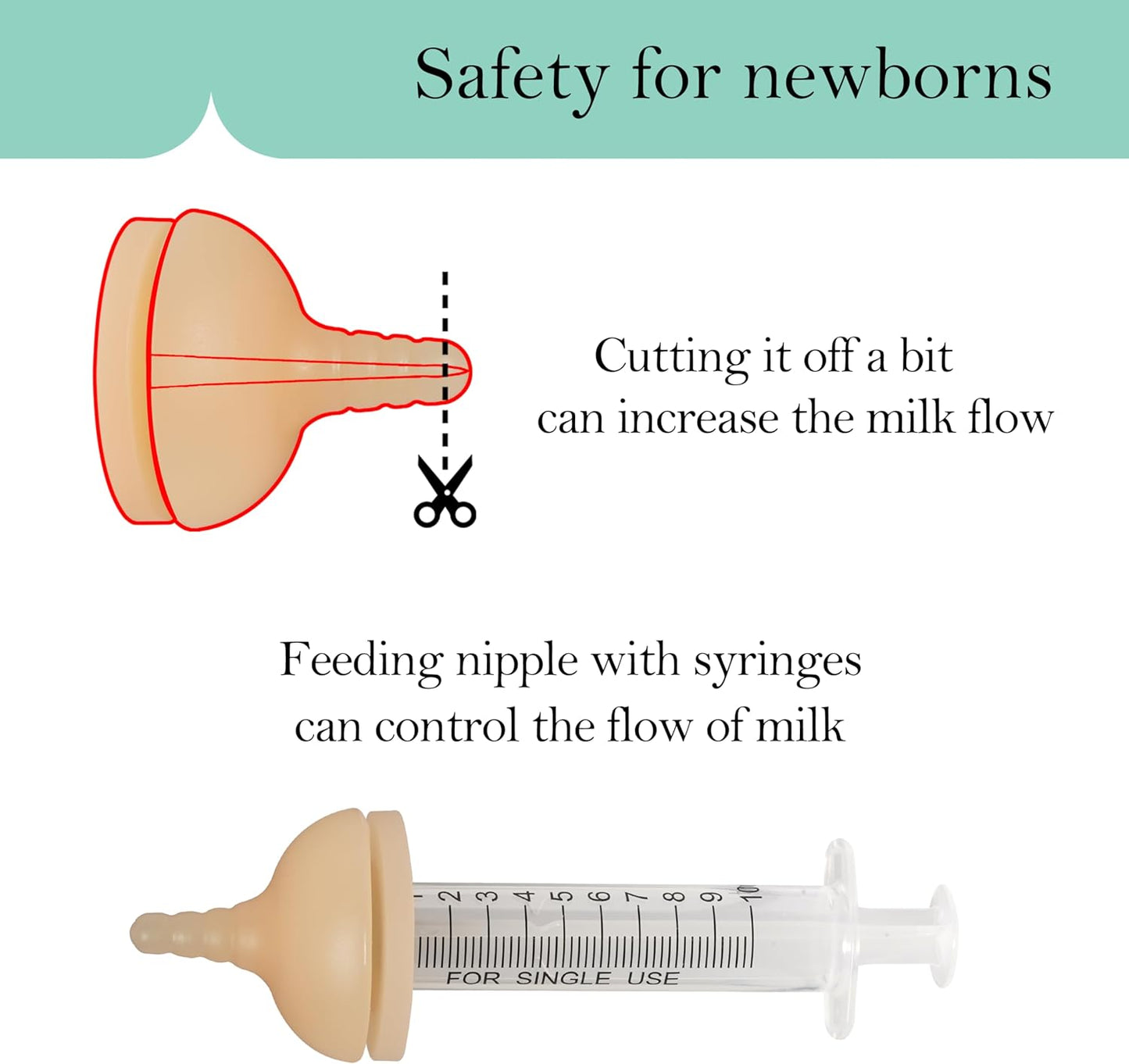 Pet Feeder Bottle, Silicone Feeding Nipple and Syringes for All Breed of Puppies and Other Animals Dongdong pet