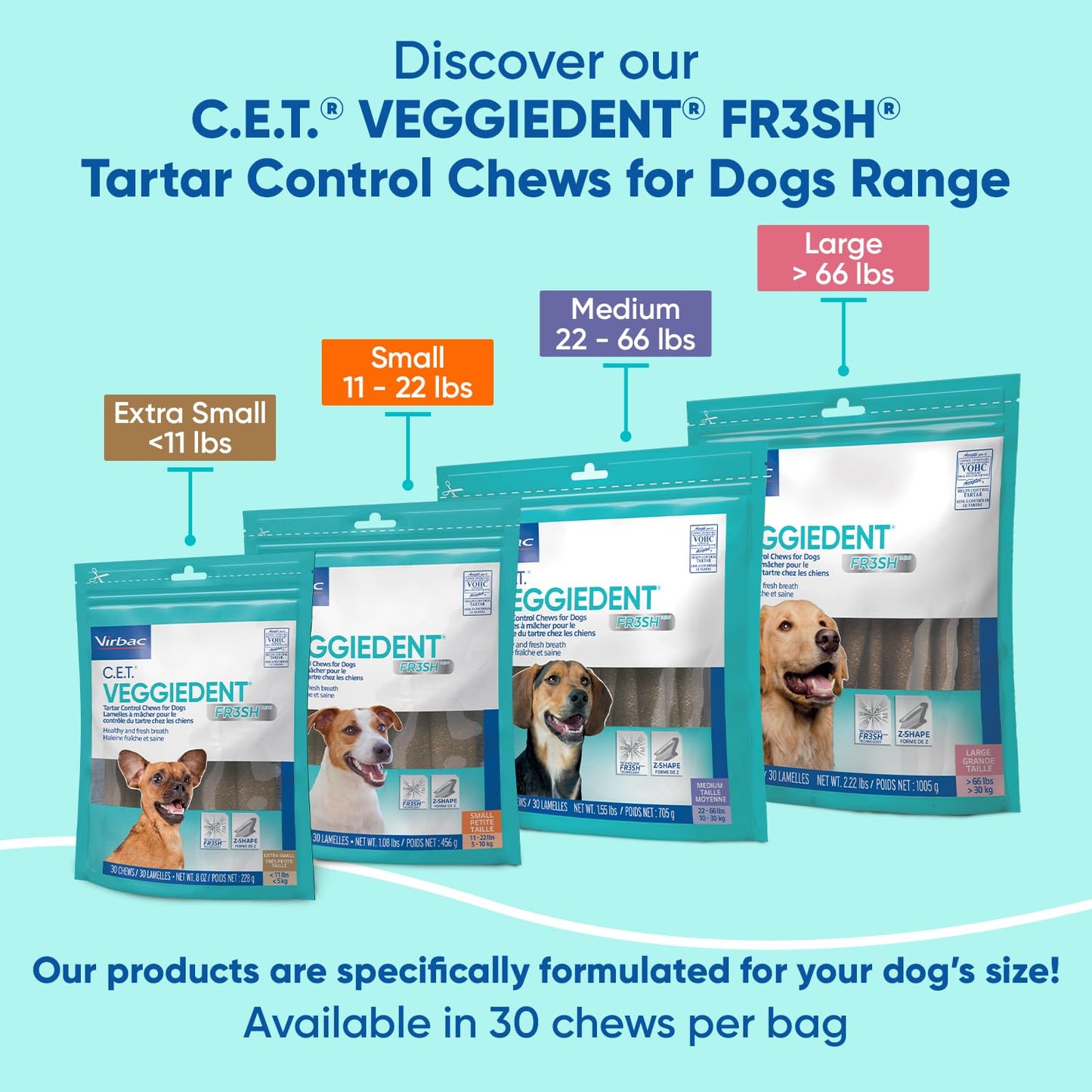 C.E.T. Veggiedent Fr3sh Plaque and Tartar Control. Chosen for real quality, fits naturally into