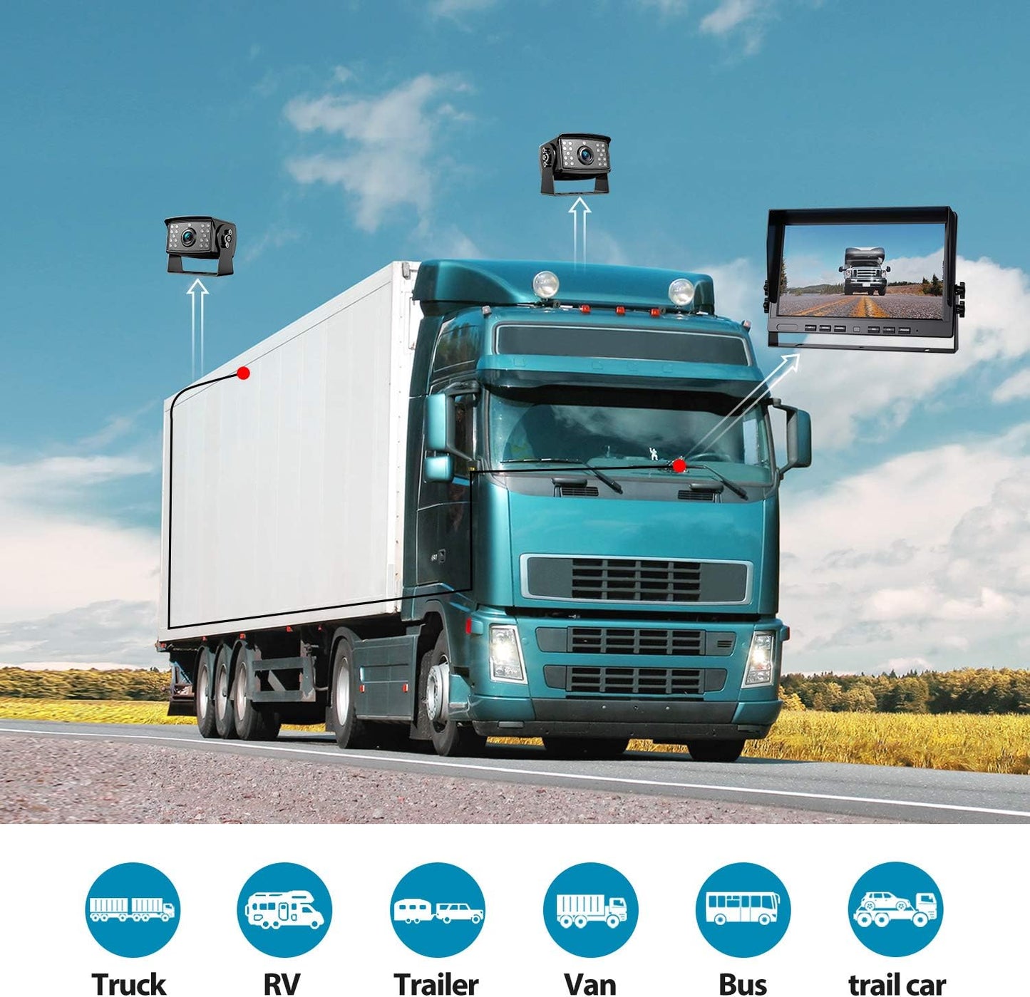 Fookoo ??HD Wired Backup Camera System Kit,10 inch Dual Split Screen Monitor with Recording IP69 Waterproof Front View Rear View Cameras Parking Lines for Truck/Semi-Trailer/Box Truck/RV(DY102)