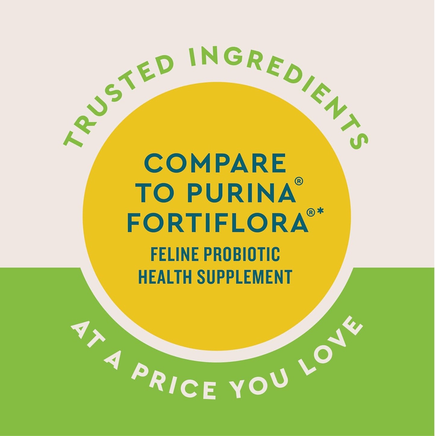 VetIQ Probiotic Powder for Cats, Compare to Fortiflora Probiotic Powder*, Treats Diarrhea and Food Sensitivity, Chicken Flavored Single Serve Packets for Indoor and Outdoor Cats, 30 Count