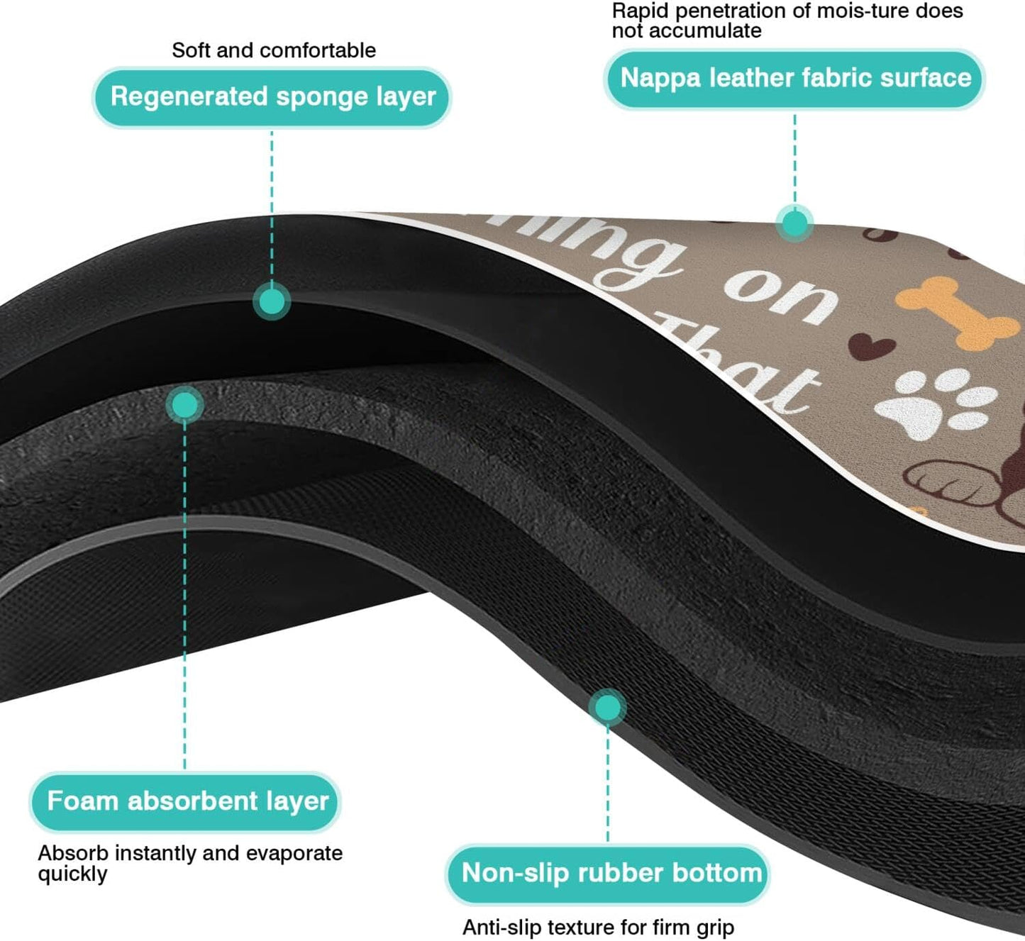 Pet Feeding Mat for Floors Waterproof Dog Mat for Food and Water Absorbent Quick Dry Non Slip mat for Cat Bowls