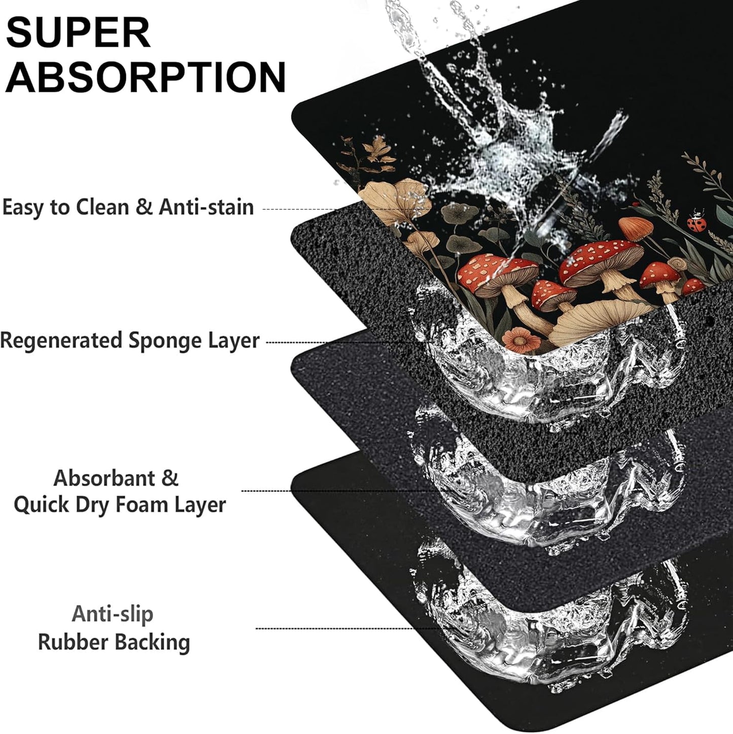 Vintage Mushroom Flower Pet Cat Dog Food Mat-Absorbent Quick Dry Feeding Placemat for Water and Food, No Stains Rubber Base Mat for Indoor Use, Pet Accessories 16"x24"