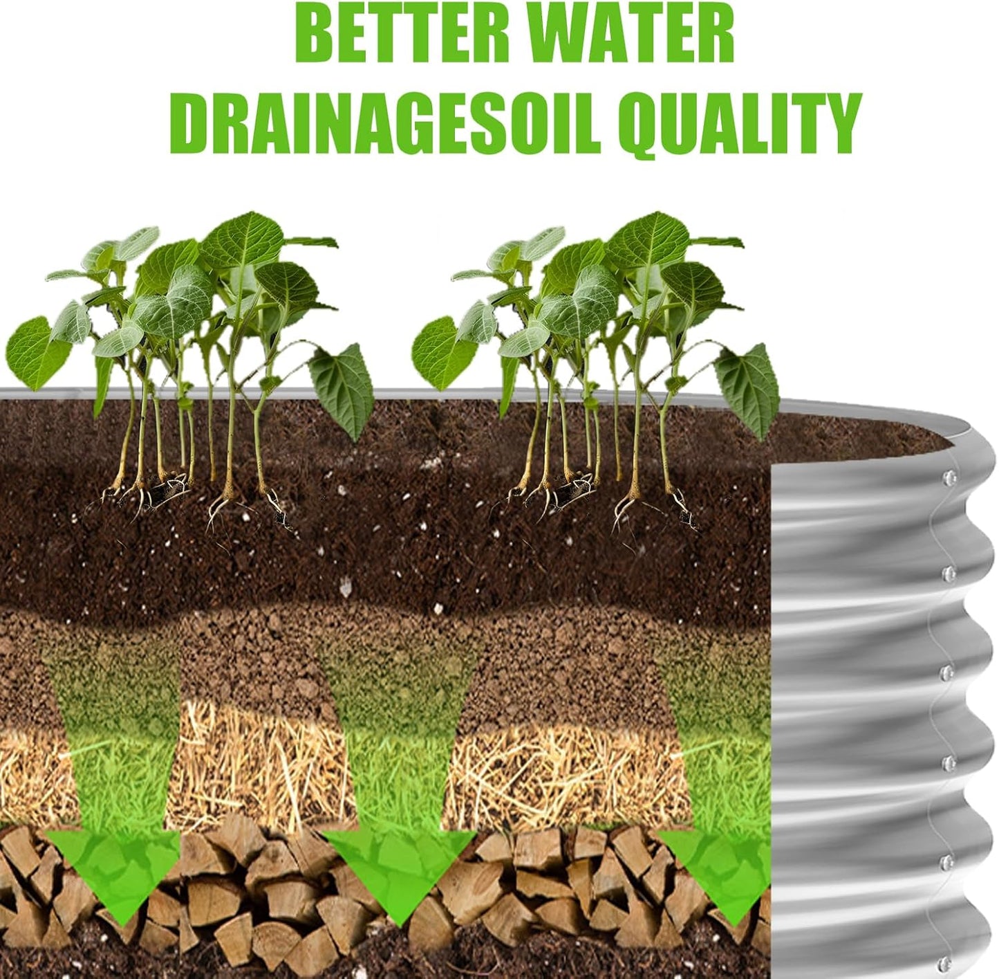 Land Guard 8×2×1.5ft Galvanized Raised Garden Bed Kit, Raised Garden Boxes Outdoor, Oval Metal Raised Garden Beds for Vegetables, Silver