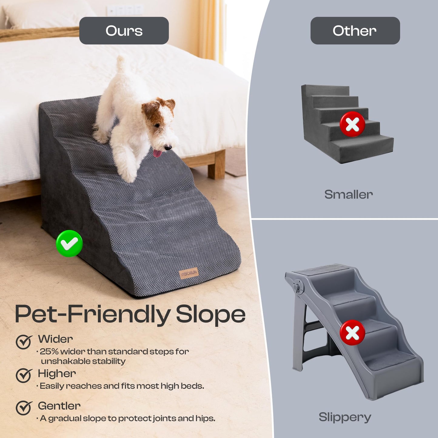 Miorun Extra Wide Dog Stairs for Large Dogs. Chosen for real quality, fits naturally into modern