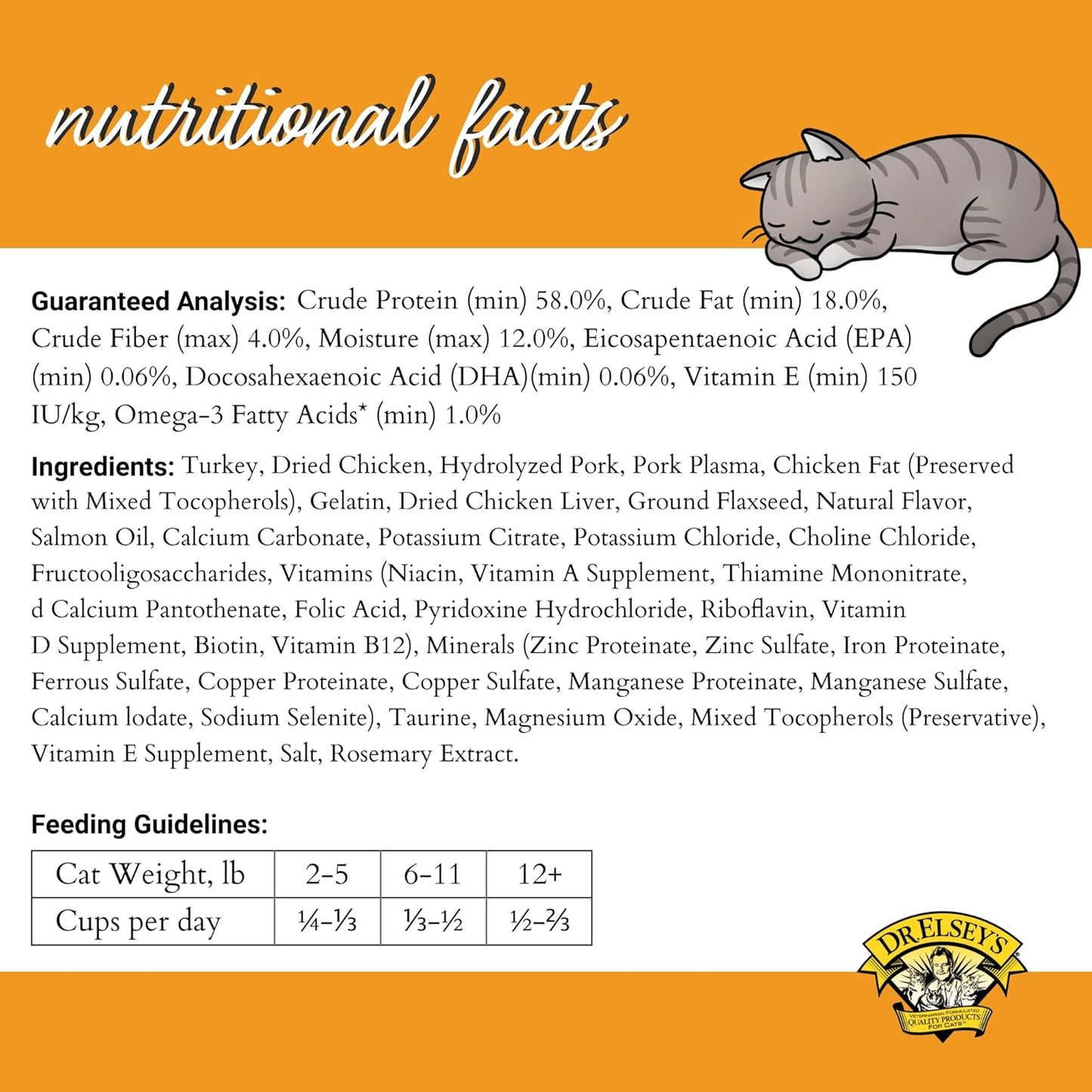Dr. Elsey's cleanprotein Turkey Cat Kibble 6.6lb. Bag