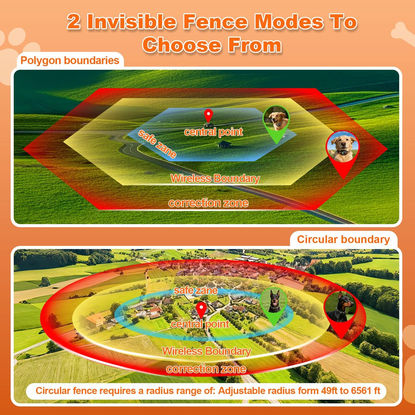 GPS Wireless Dog Fence System Collar 2 Modes 2 Pack No. Chosen for real quality, fits naturally