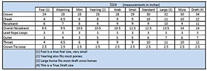 Horse Rope Training Halter - 4 Knot 1/4" Stiff Halter Cord - Used by Famous Trainers Multiple Sizes Multiple Colors