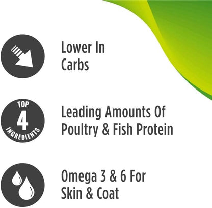 Nulo FreeStyle High Protein Indoor Cat Food, Duck & Cod Recipe - Natural Grain-Free Dry Indoor Cat Food with Omega Fatty Acids, & Probiotics, 4 lb Bag