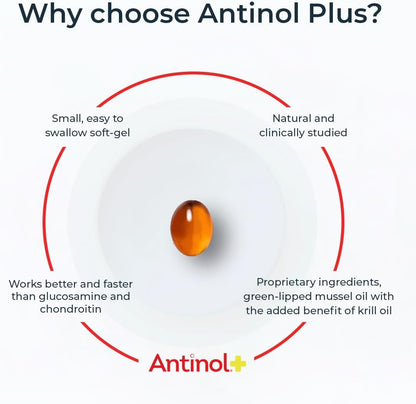 Plus, Mobility, Hip, and Joint Supplement for Dogs, Green-Lipped Mussels and Krill Oil - Dog Joint Supplement, Better and Faster Than Glucosamine and Chondroitin, 150 Soft Gels