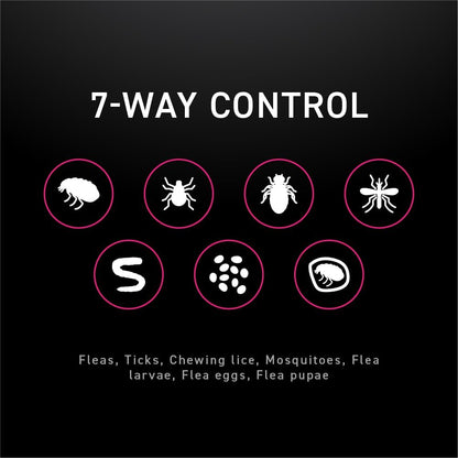 NEXTSTAR Flea and Tick Prevention for Cats, Repellent, and Control, Fast Acting Waterproof Topical Drops for Cats Over 3.5 lbs, 6 Month Dose