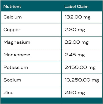 Gallagher's Water 120 Pack All-Natural Patented Equine Hydration Treat - Enhancement Powder Mix Horse Drink Treat to Help Encourage to Drink Water - Made with All Natural Ingredients, FEI Compliant