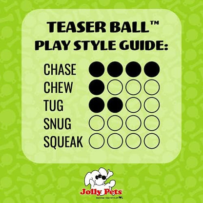 Jolly Pets Teaser Ball Dog Toy, Small/4.5 Inches, Blue