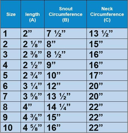 Leather Brothers Italian Basket Dog Muzzle, Adjustable Secure Fit, Comfortable Design, Training and Safety, Averts Biting, Prevents Chewing and Scavenging, Perfect for Grooming - Black, Size 4
