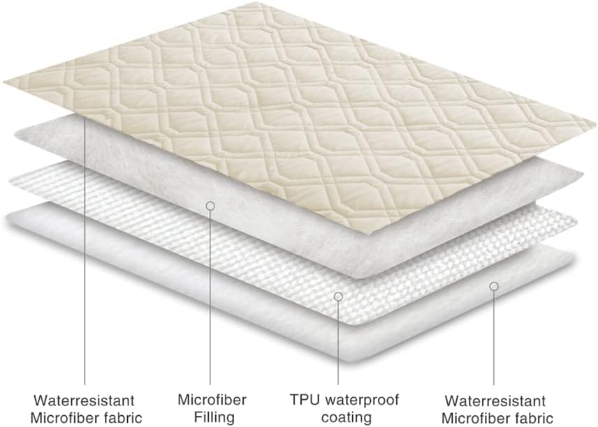 Ameritex Waterproof Blanket Reversible Dog Bed Cover Pet Blanket for Furniture Bed Couch Sofa