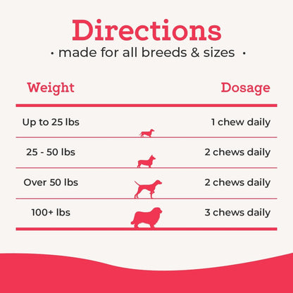 Dr. Joseph's VetPro Complete Multivitamin Dog Supplement, 120 Count (Large Dog 60 Day Supply), 5in1 Chew with Vitamins, Enzymes & Nutrients, Hip & Joint Health, Immune System & Allergy Support