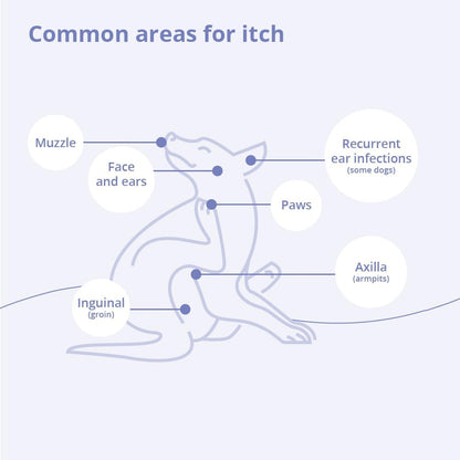 Plus TrizEDTA Spray Conditioner for Dogs and Cats, 8 oz