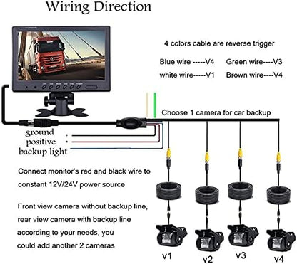 Vehicle Backup Camera Wired Backup Camera 9 Inch 4 Split Monitor with 2 x Front View Cameras 2 x Rear View Cameras with 170° 18 IR Night Vision IP 67,12-35V, Suitable for Trucks,Buses, SUVs,Trailers