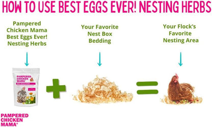 Pampered Chicken Mama Best Eggs Ever! Nesting Herbs for Chickens (1.25 Pounds) Calcium Supplement for Chickens | Chicken Feed Supplies, Hen Treats for Coops