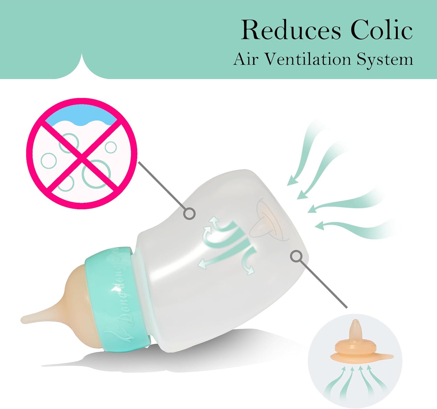 Pet Feeder Bottle,Silicone Feeding Nipple and Syringes for All Breed of Puppies and Other Animals Dongdong pet