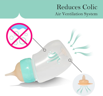 Pet Feeder Bottle,Silicone Feeding Nipple and Syringes for All Breed of Puppies and Other Animals Dongdong pet