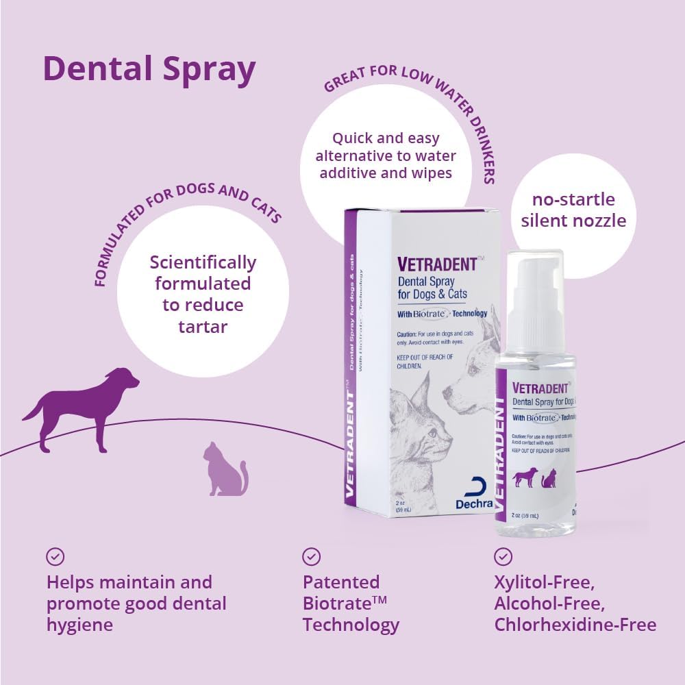 Dental Spray for Dogs and Cats, 2 oz