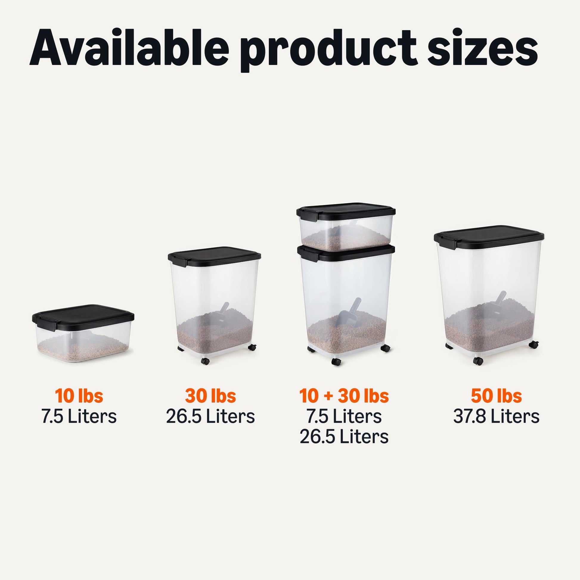 Amazon Basics Pet Food Storage Container with Rolling. Chosen for real quality, fits naturally into