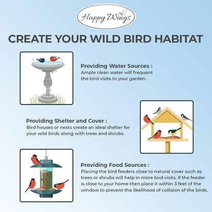 Sunflower Hearts & Chips Bird Food 15 lbs No Mess, No Waste Seed No Grow Formula Ideal for Wild Birds, Finches, Sparrows, and Year-Round Feeding.