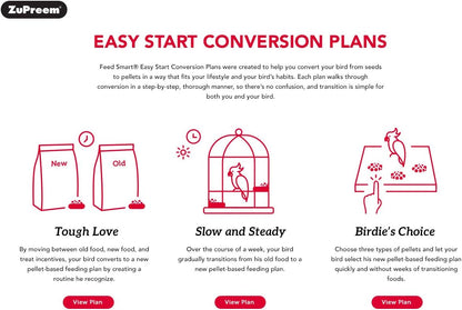 ZuPreem Sensible Seed Bird Food, Cockatiel, Lovebird, Quaker, Small Conure, Seed and Pellet Blend for Medium Birds, Food Mixer Topper, Enriching Variety, Made in the USA, (M, 2 lbs)