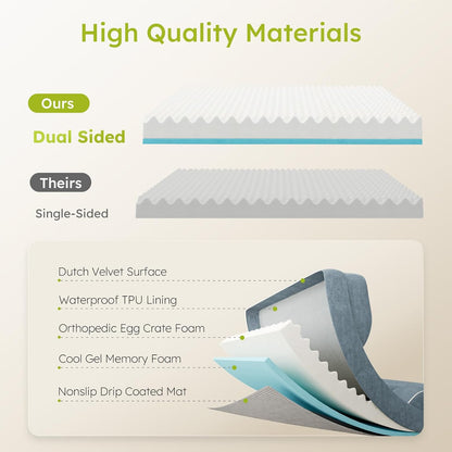 Dog Beds for Large Dogs, Orthopedic Dog Bed with Cooling Gel Memory Foam, Waterproof Large Pet Bed with Removable Washable Cover, 36" Pet Sofa Couch Dutch Velvet with Bone Toy, Dark Gray