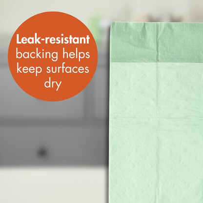 Caring Disposable Underpads 36 x 36 in, Heavy Absorbency Bed Pads, Chucks Pads, Puppy Pads, Baby Changing Pads, Incontinence Underpads for Adults, Pets, Babies, 20 Count Pack