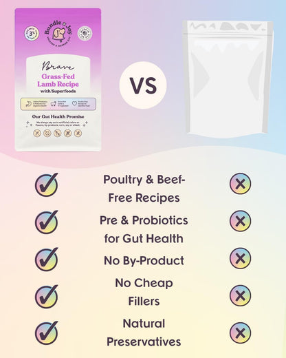 Brave Probiotic Dog Food Dry, Lamb, 4lb Bag, Allergy and Gut-Friendly Adult Kibble for Digestive Health with Grass-Fed Lamb, 20 Plant Based Superfoods, Poultry and Grain Free