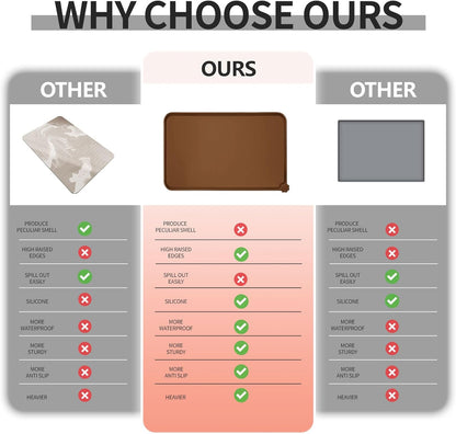 Waterproof Pet Feeding Mat with High Raised Edges, Heavier and Thicker Placemats for Cat Dog Water Bowl with BPA Free, Dogs Cats Food Mats for Messy Drinkers to Prevent Spill and Protect Floors