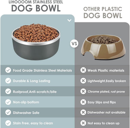 IKITCHEN Dog Bowl for Food and Water, 64 Oz Stainless Steel Pet Feeding Bowl, Durable Non-Skid Insulated Heavy Duty with Rubber Bottom for Medium Large Sized Dogs (64 Ounces/8 Cup, Grey)