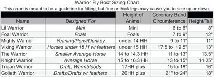 Warrior Fly Boots for Donkeys, Ponys, or Yearlings - Breathable Mesh Horse Boots for Fly Protection & Leg Comfort - Set of 4 (Mighty Warrior, Gray)