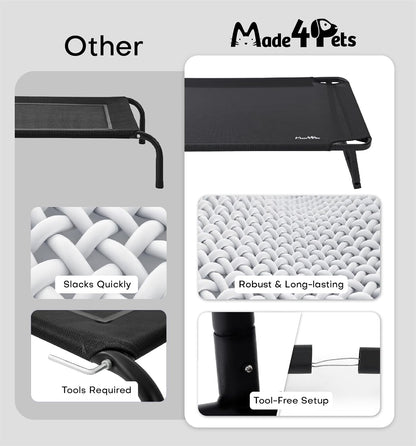 Made4Pets Elevated Outdoor Dog Bed for Extral Large Dogs – Heavy-Duty Raised Cot with Breathable Cooling Mesh, No-Slip Feet, Chew-Resistant Frame, Indoor & Outdoor Pet Hammock, 49"x32", Black