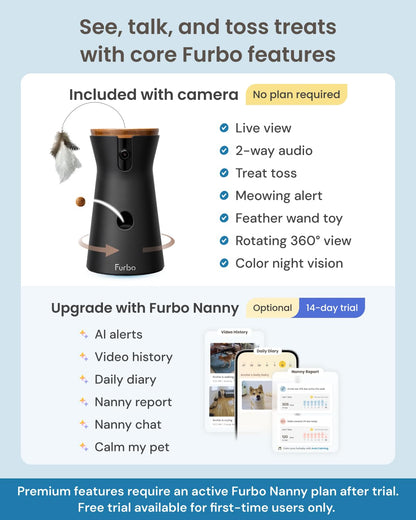 Furbo 360° Cat Camera [No Monthly Fee]. Chosen for real quality, fits naturally into modern pet