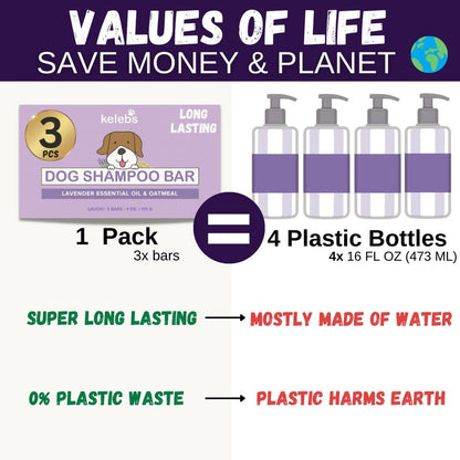 Kelebs Dog Shampoo | Allergies and itching | Dog Shampoo for Sensitive Skin | All Natural Dog Soap Bar with Lavender Oil & Oatmeal | No Plastic Vegan | 3PCS