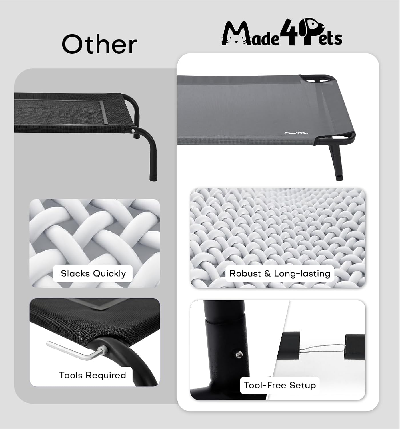 Made4Pets Elevated Outdoor Dog Bed for Extral Large Dogs – Heavy-Duty Raised Cot with Breathable Cooling Mesh, No-Slip Feet, Chew-Resistant Frame, Indoor & Outdoor Pet Hammock, 49"x32", Gray