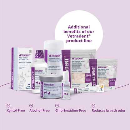 Dental Spray for Dogs and Cats, 2 oz