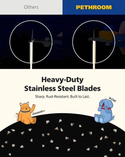 PETHROOM] Professional Dog Nail Clipper with Transparent Guard & Nail File | Adjustable Cutting Length (1-3mm) Sturdy, Durable Stainless Steel Blade | Nail Trimmer for Pets Avoid Overcutting