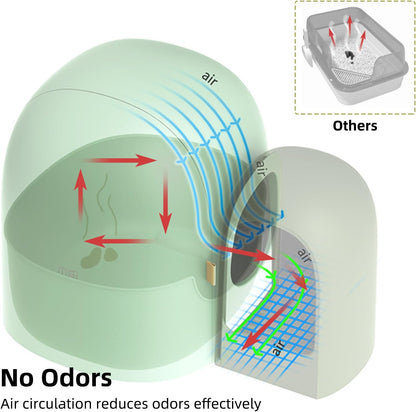 MS!MAKE SURE Cat Litter Box, Large Covered Hidden Dog Proof Closed Modern Cat Litter Box Furniture with Scoop, for Odor Control and Less Tracking, Easy to Clean,26.7"x19.6"19.6", Moss Green