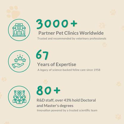 Cat Calming Diffuser – for Travel, Car & Home Use, Pheromone Diffuser for Cats & Kittens to Reduce Anxiety and Stress, No Electricity Needed, Long-Lasting Calming Support (2 Pack)