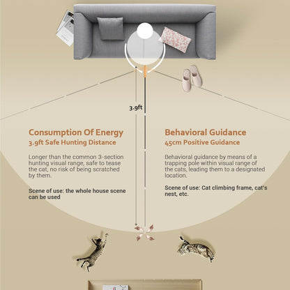 ROSAUI Cat Teaser Wand Toys, Interactive Bird Toy for Indoor Kittens, 53.15’’ Long Cat Fishing Pole Toys, 2X Wires and 5X Natural Refills, Sustainable Wooden Handles, Exercising, Playing